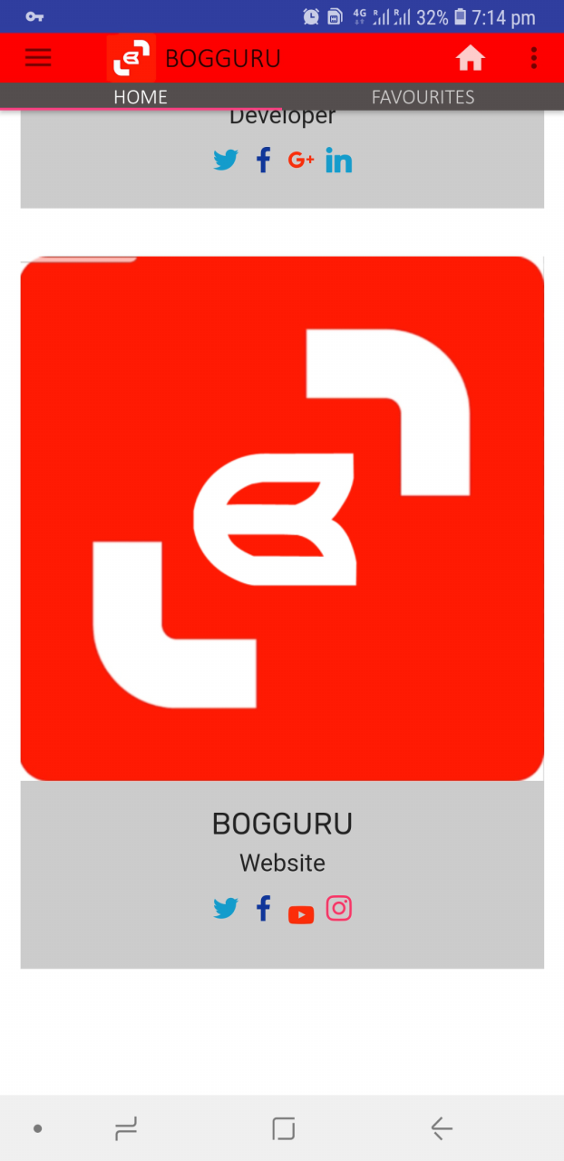 bogguru about